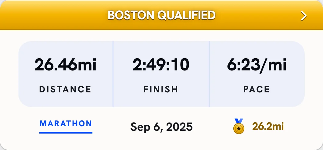 A race card: Boston qualified, 26.46 miles in 2:49:10 at 6:23 per mile